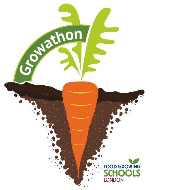 Growathon logo